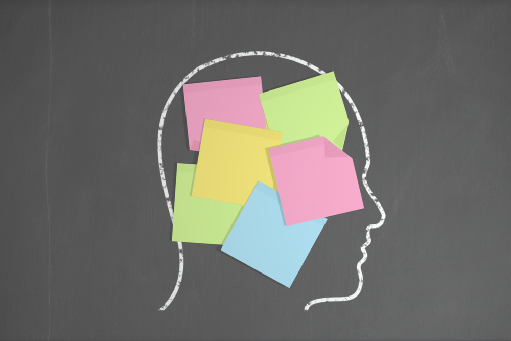 The Importance of Your Beliefs