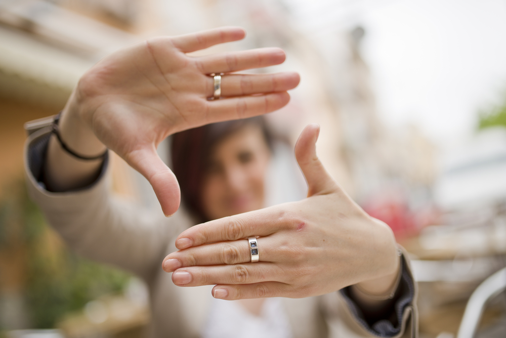 Four Questions to Ask About Your Focus