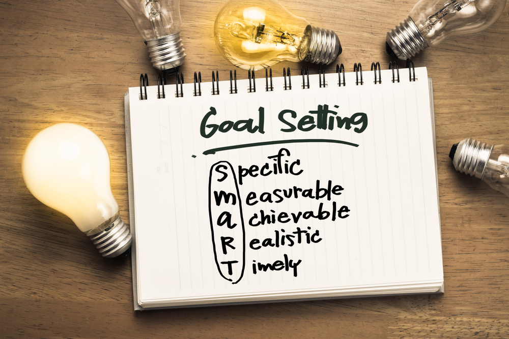 Five Characteristics of Successful People (Part 2: Goals)