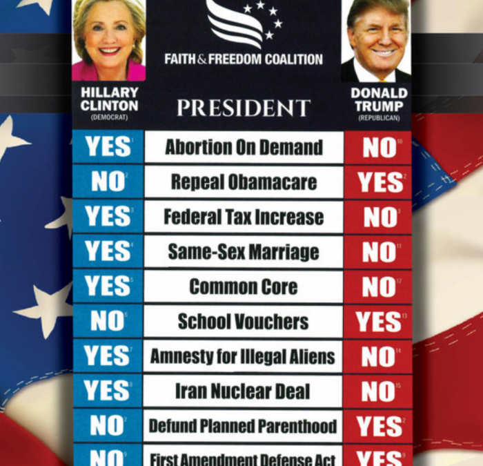 Election Day, Exercise Your Right